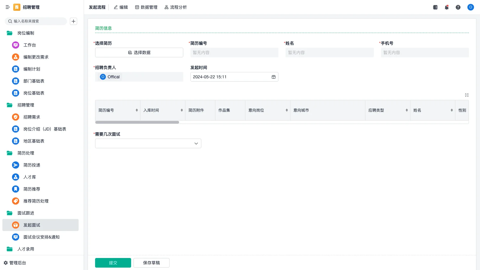 4s店仓库管理员休息多久
