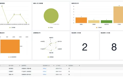 srm系统怎么修改公司信息