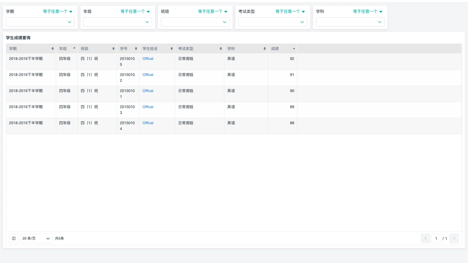 仓库管理员要做哪些事儿