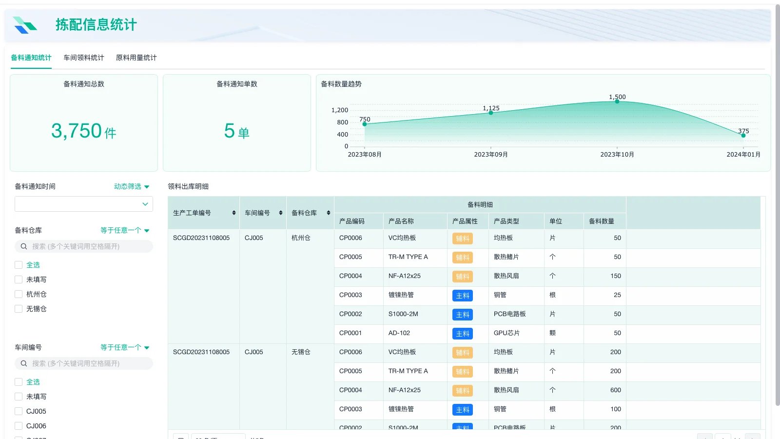 查询手机生产信息软件