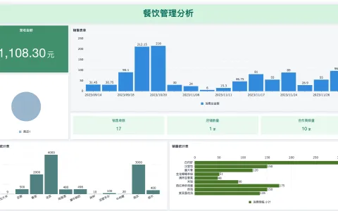 怎么用手机玩srm