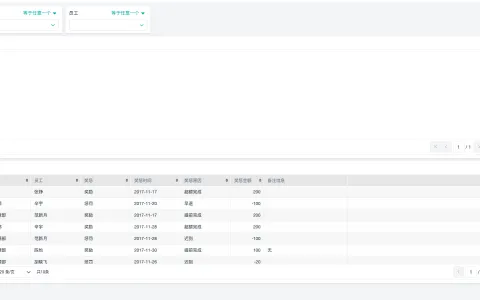 小面积仓库管理系统有哪些