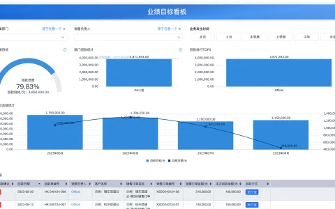 怎么进入srm系统