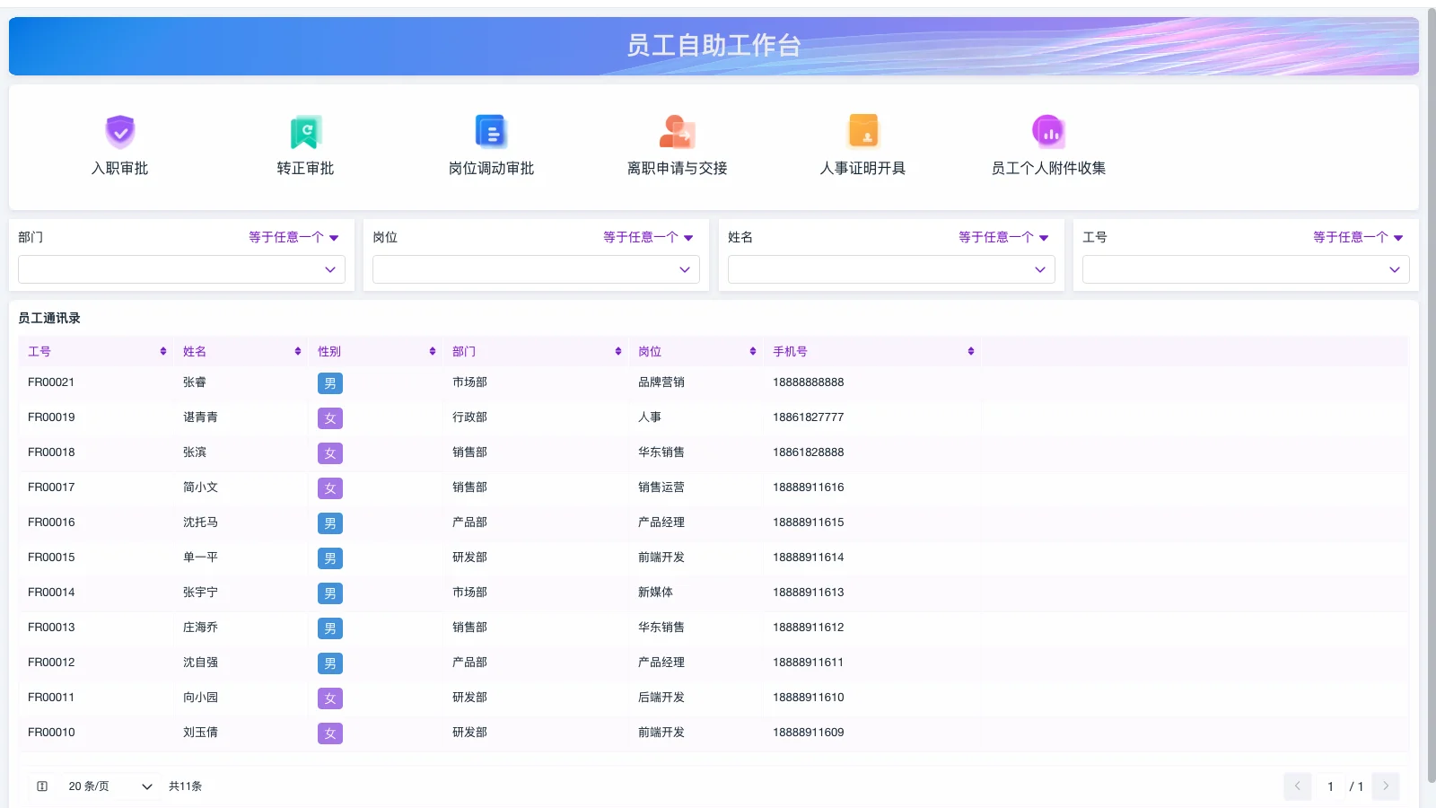承包商仓库管理要求有哪些