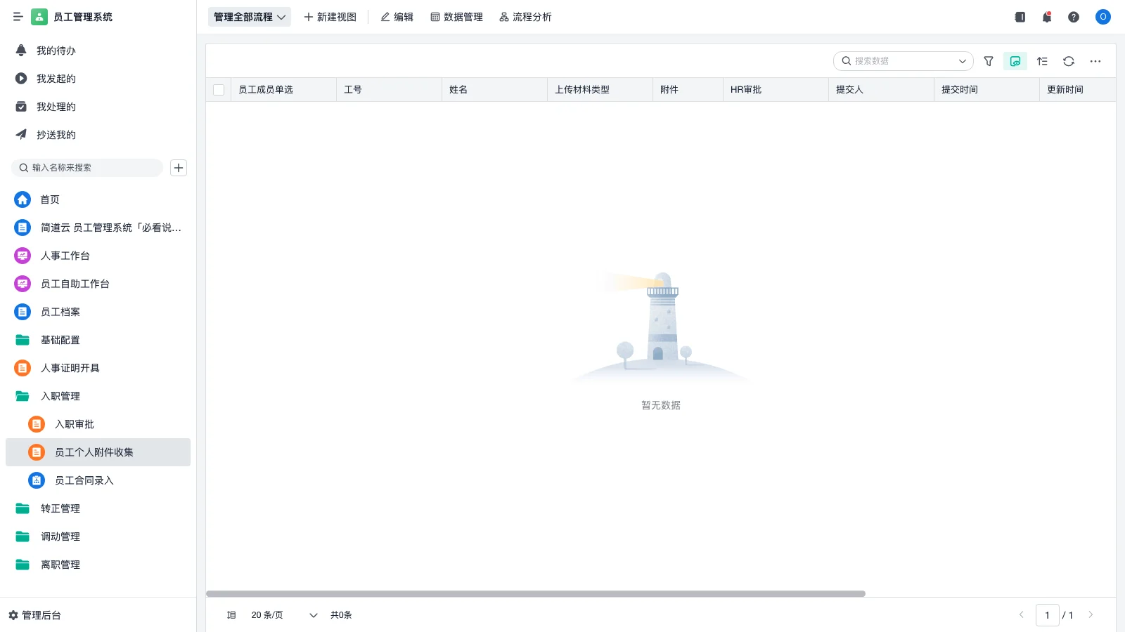 中石油仓库管理软件有哪些