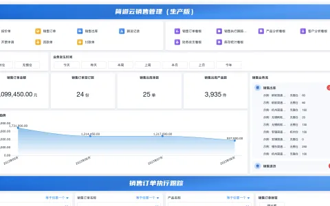 srm开关面板怎么打开