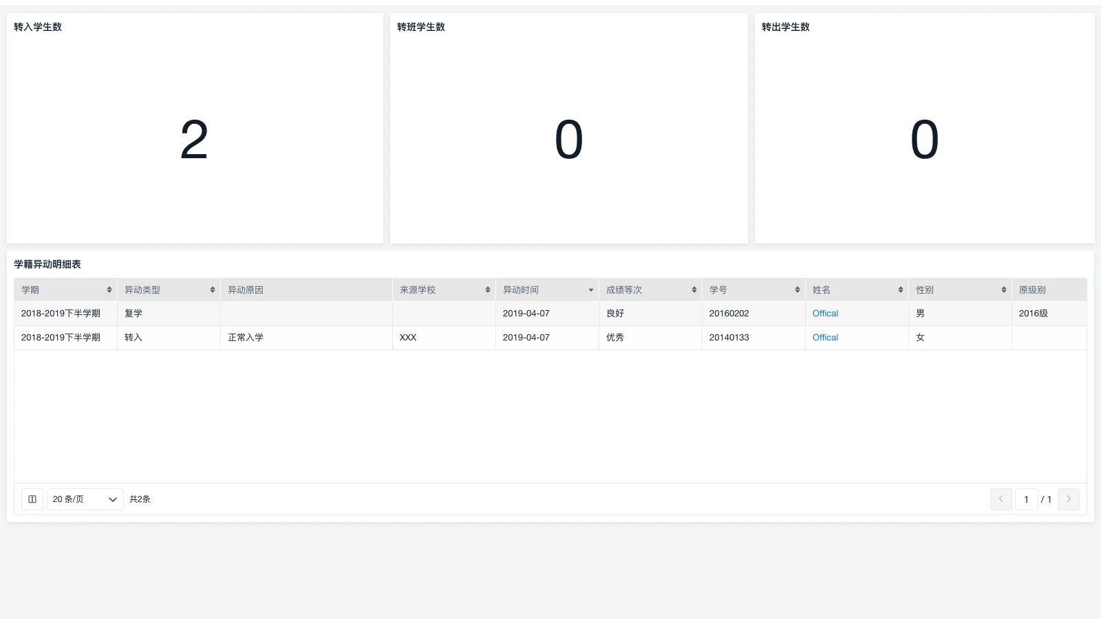 平顶山仓库管理系统有哪些