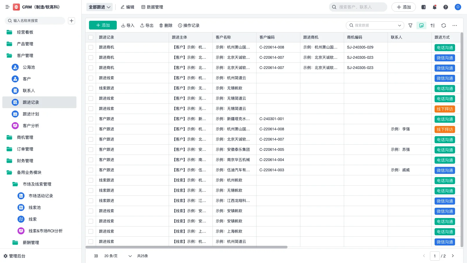 为什么实行erp权限管理制度