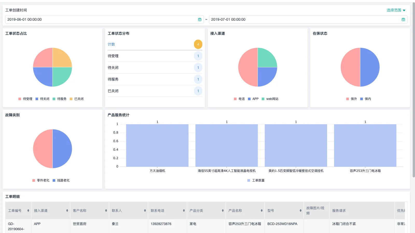 srm系统是什么怎么使用