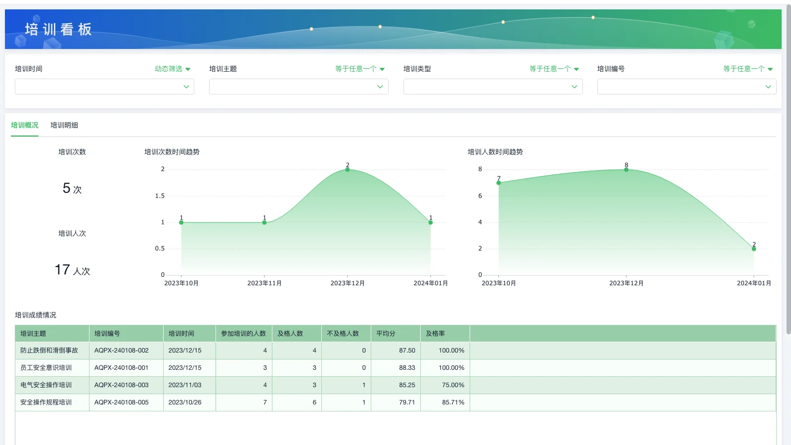 Srm跟Erp数据怎么交互