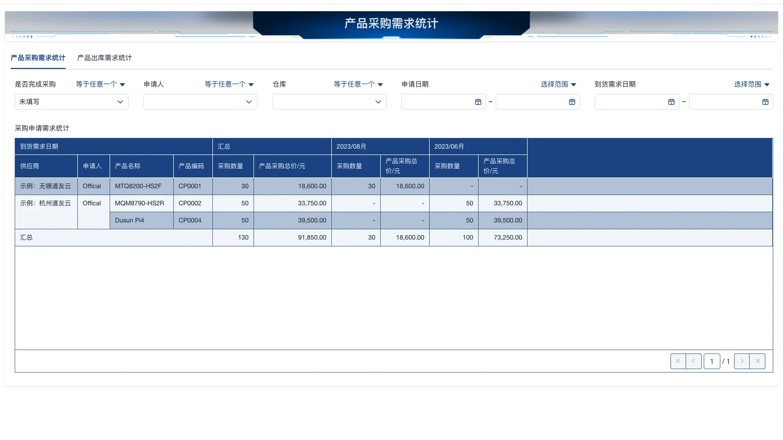 erp软件为什么要虚拟机