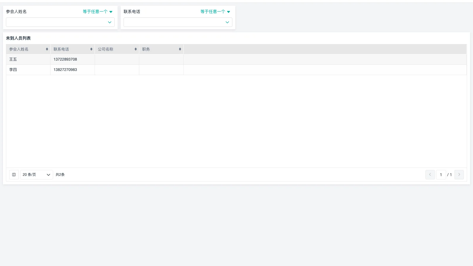食品仓库管理风险点有哪些