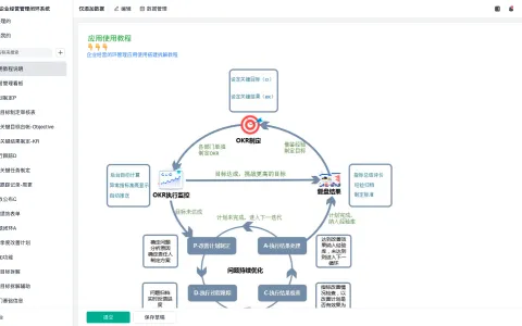 什么是销售管理系统？功能详解及推荐8款热门的销售管理软件