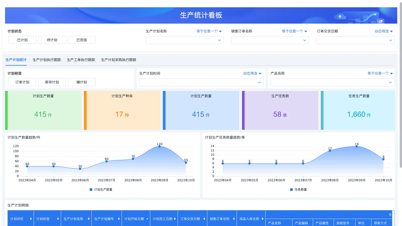 有什么优秀的项目任务管理软件？