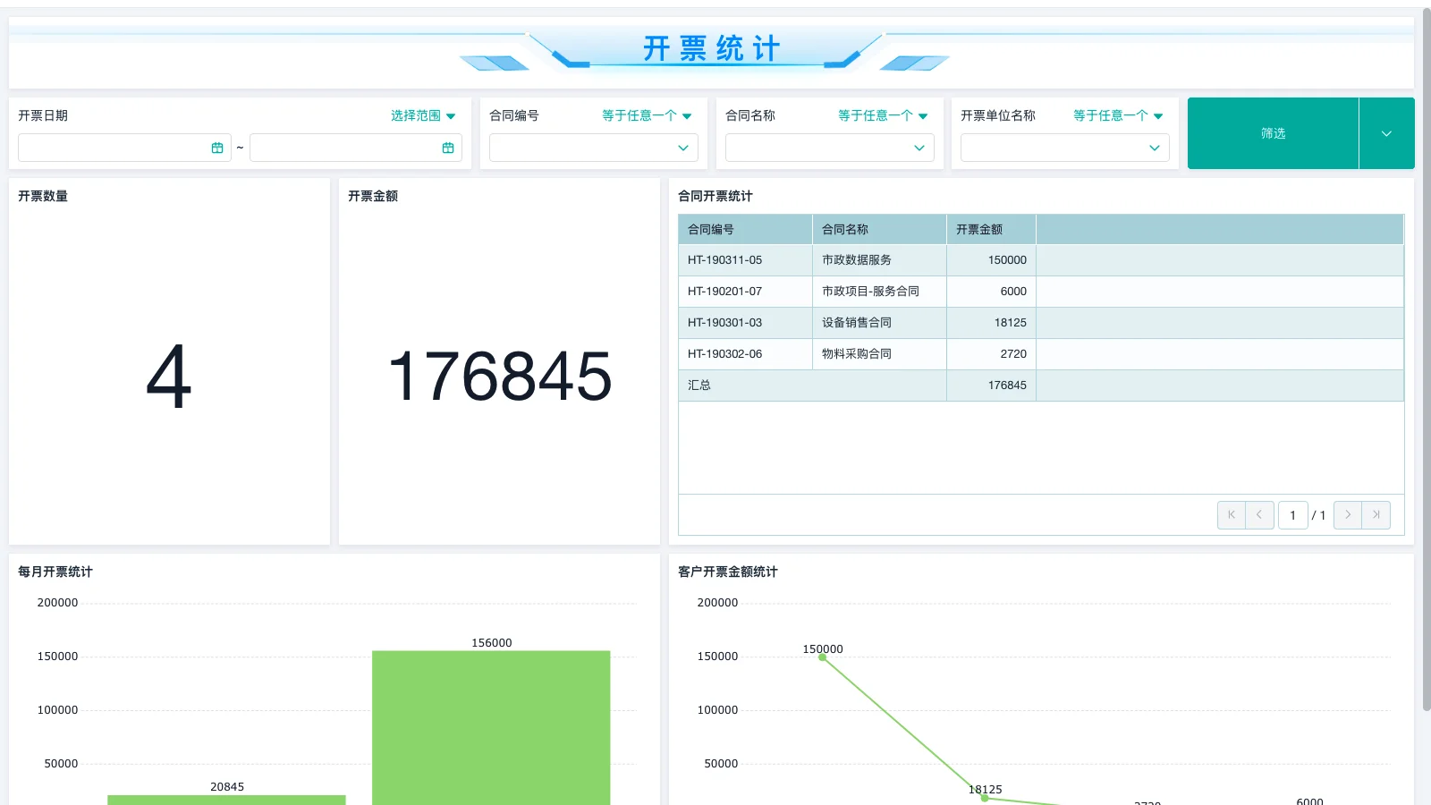 齐全的仓库管理系统有哪些