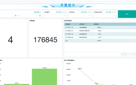 齐全的仓库管理系统有哪些