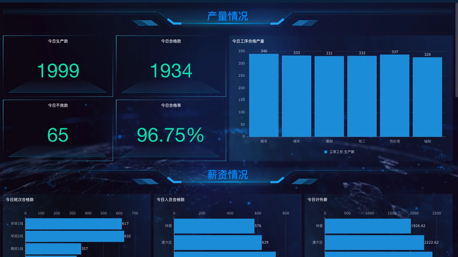 仓库管理系统有哪些优点
