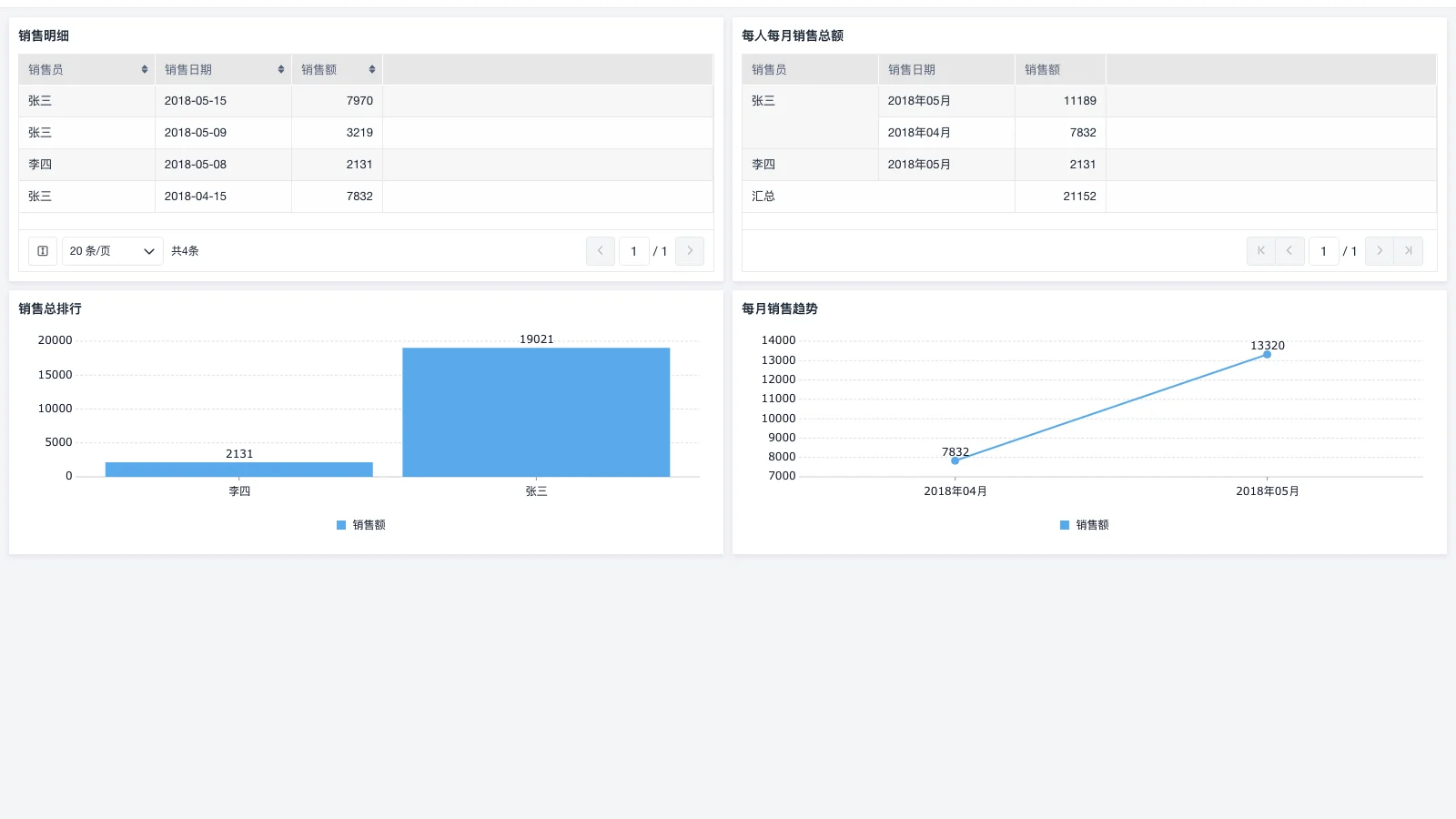 怎么操作srm系统下载