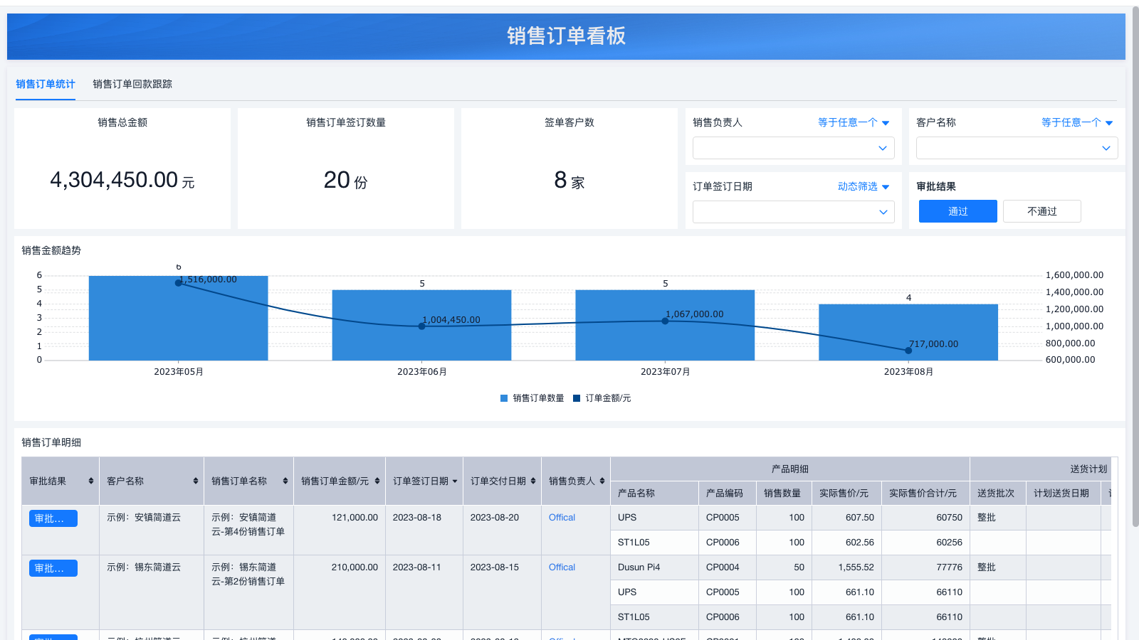 srm价格录入怎么操作 | 零代码企业数字化知识站