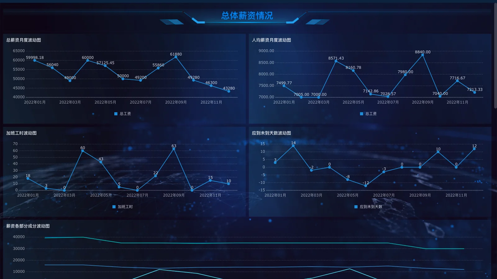 仓库管理人员的责任是什么