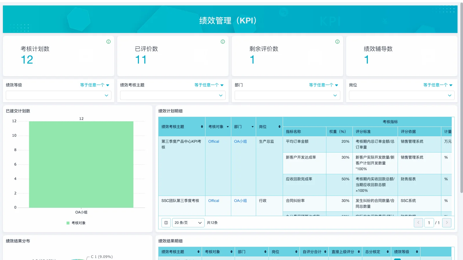 仓库管理的论坛有哪些