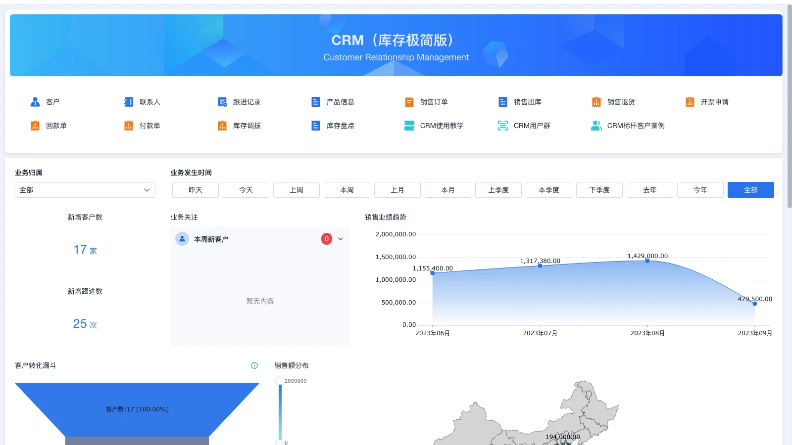 srm中文谐音怎么读