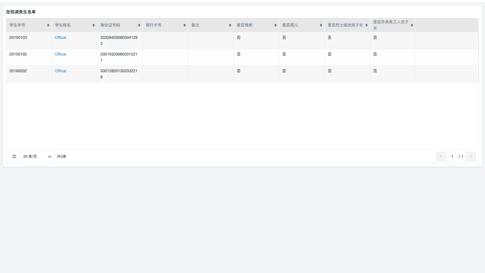 仓库分类管理的好处有哪些
