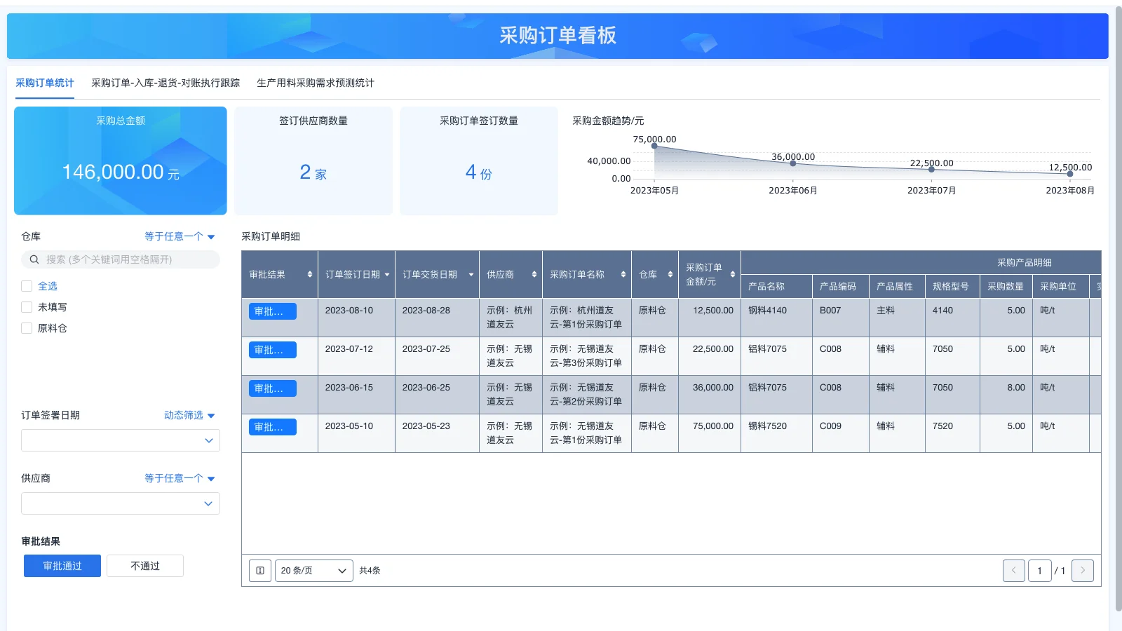 广州简单铝板生产软件