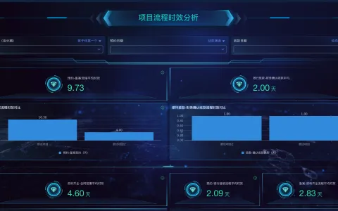 怎么查SRM公司编码