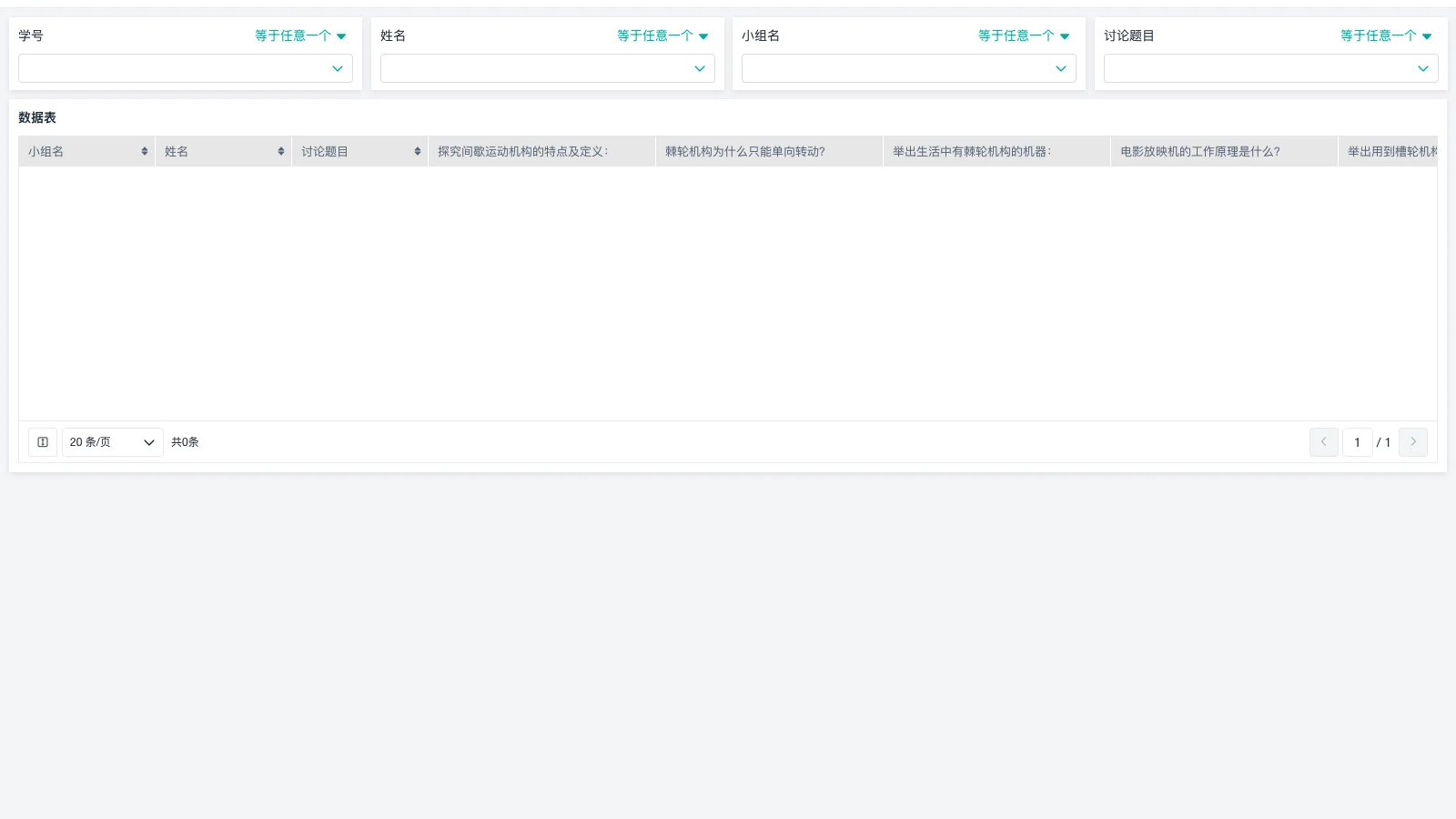 仓库的管理控制措施有哪些