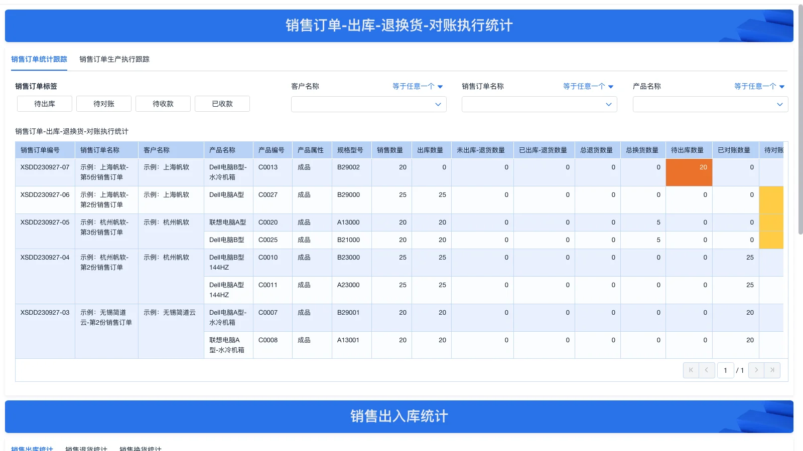 仓库管理有经验的都需要会什么