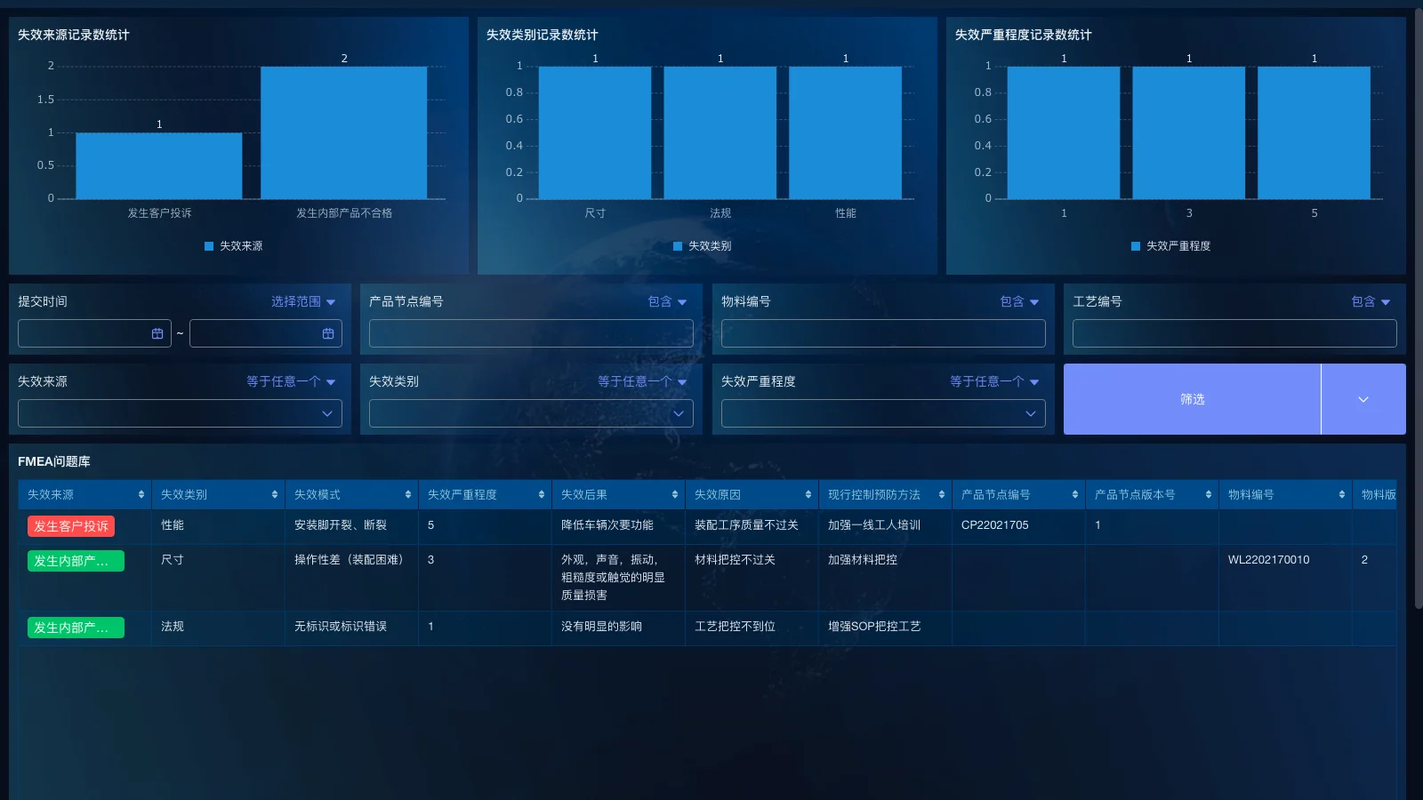 仓库管理系统有哪些标签