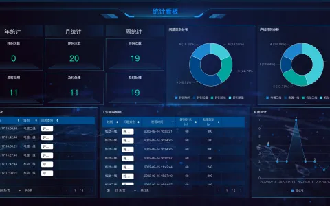 仓库的治安管理原则是什么