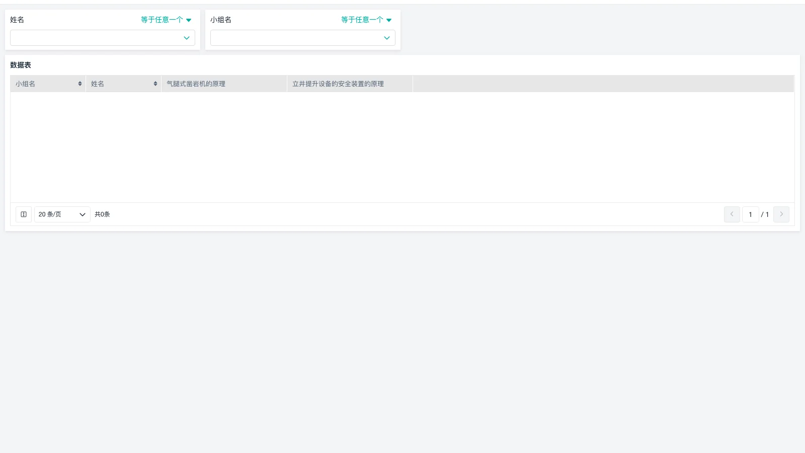仓库管理相关资格证有哪些