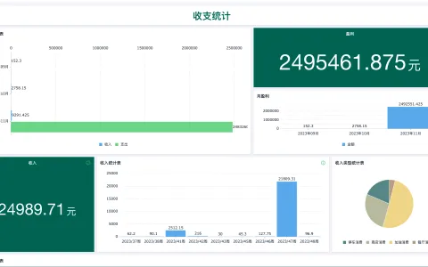 srm卡怎么设置密码