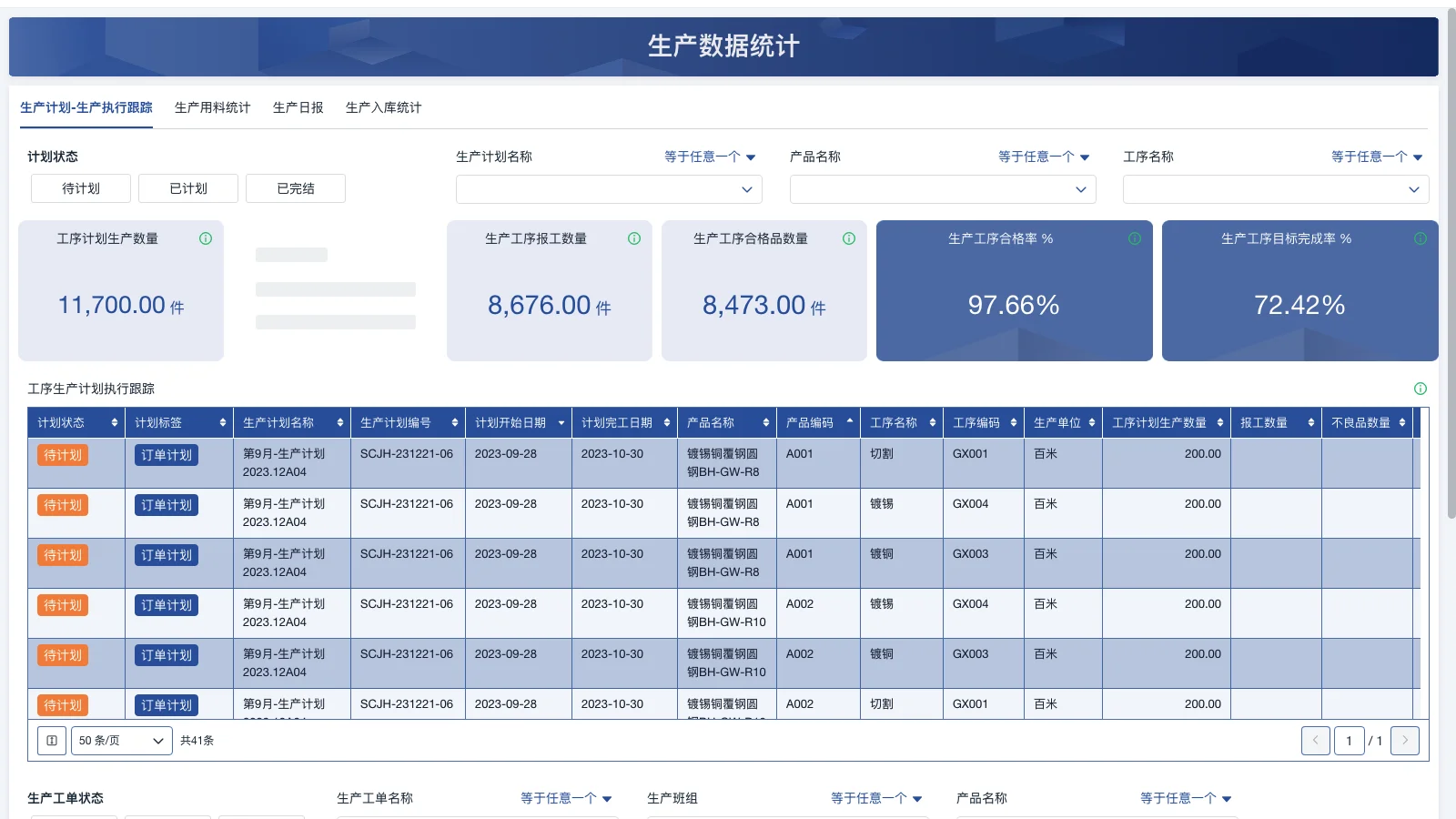 饲料仓库管理员要做什么
