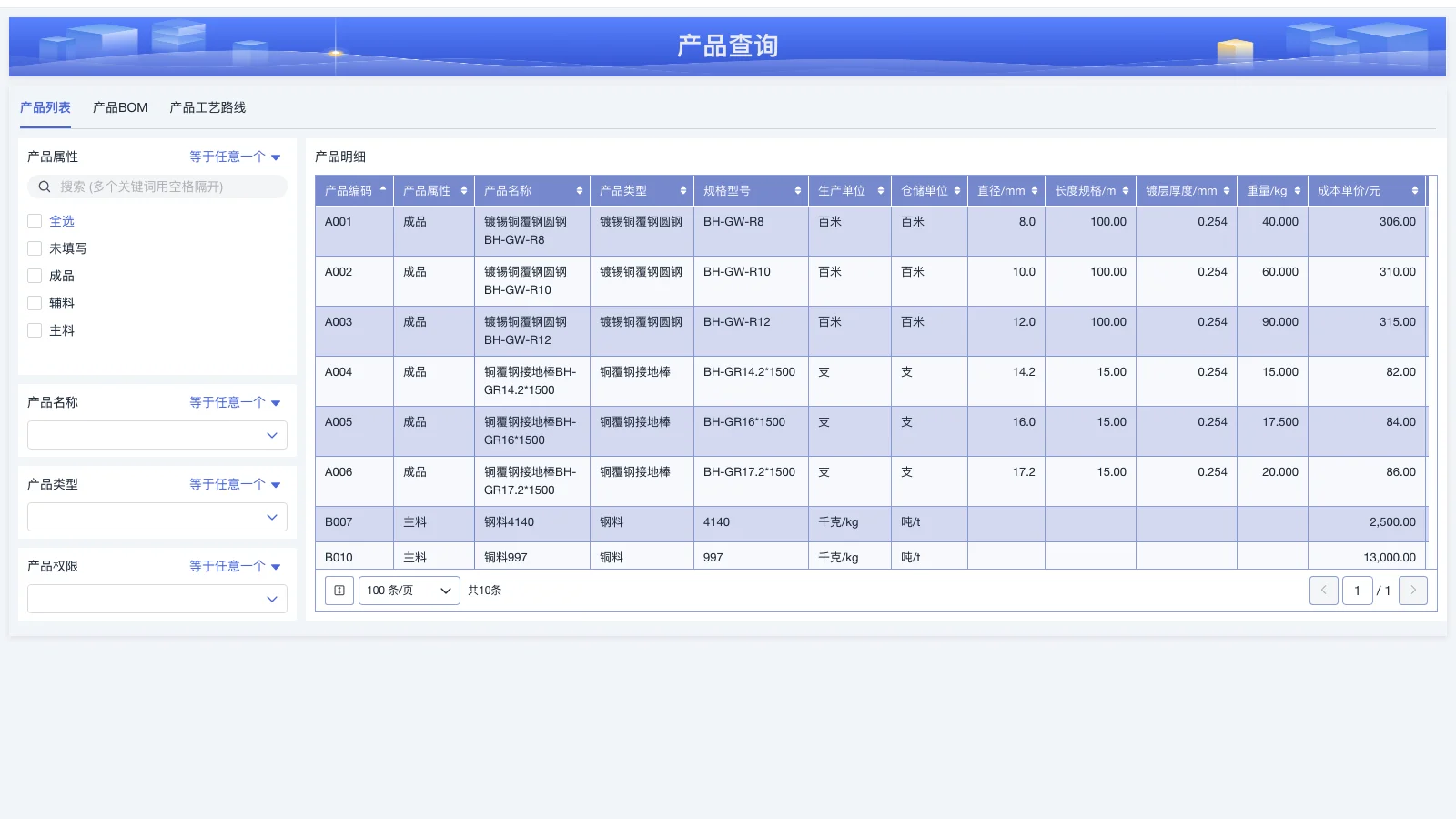 绵羊生产的书籍软件