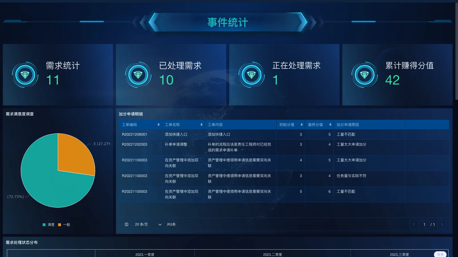 蓝矾srm送货单怎么创建