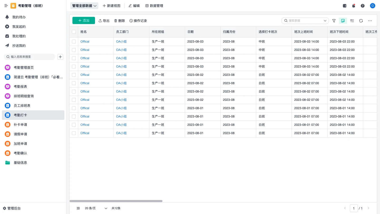 仓库管理需要哪些专业的
