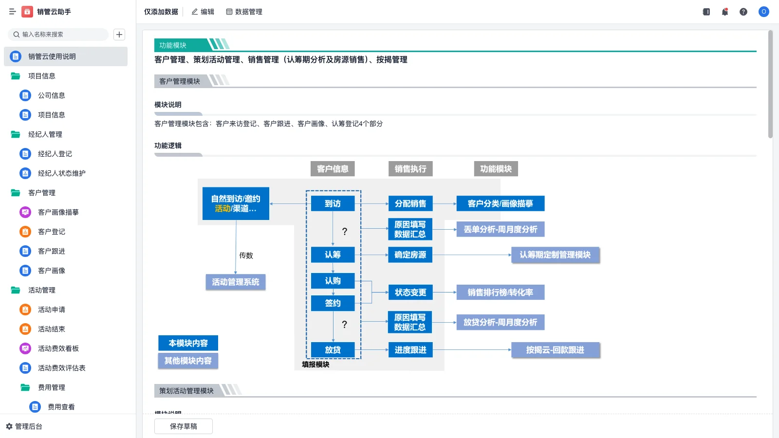 怎么查询波音srm手册