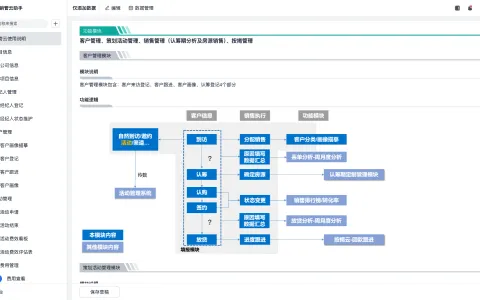 怎么查询波音srm手册