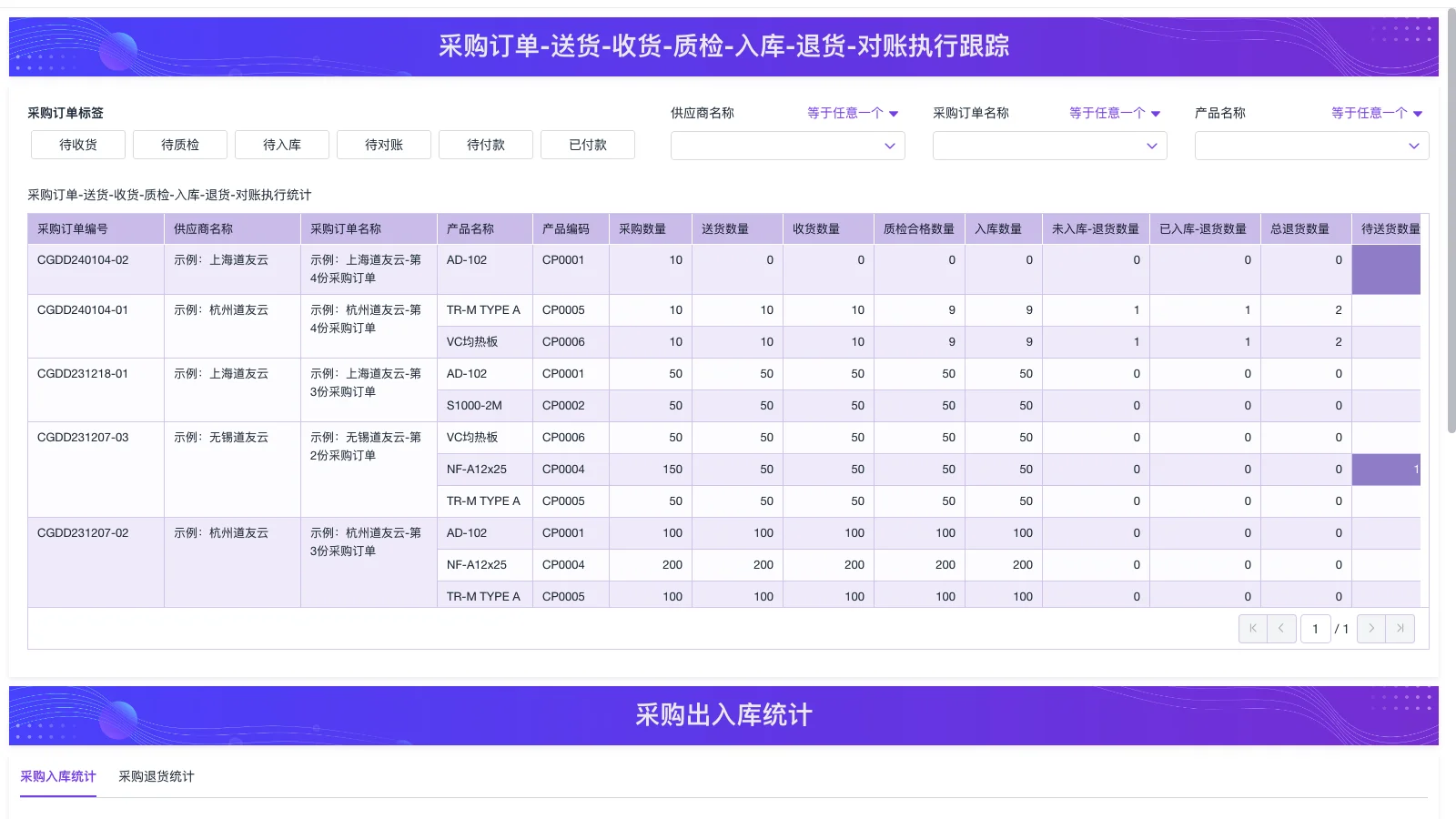 西工区好的生产制造软件