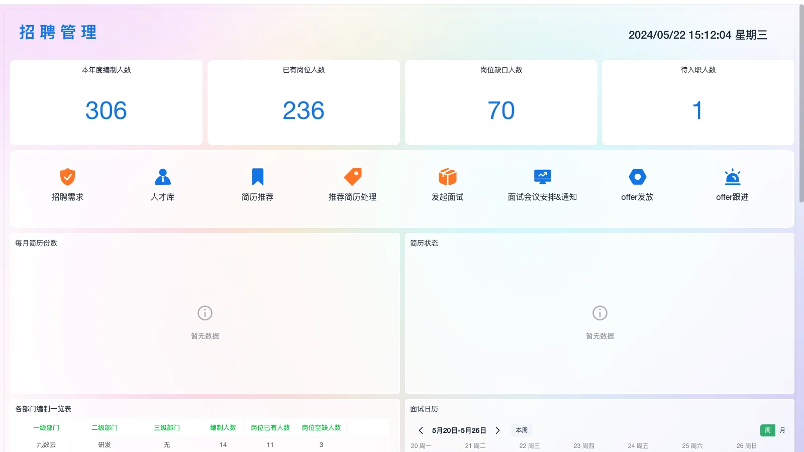 仓库管理员资格证书多久出证