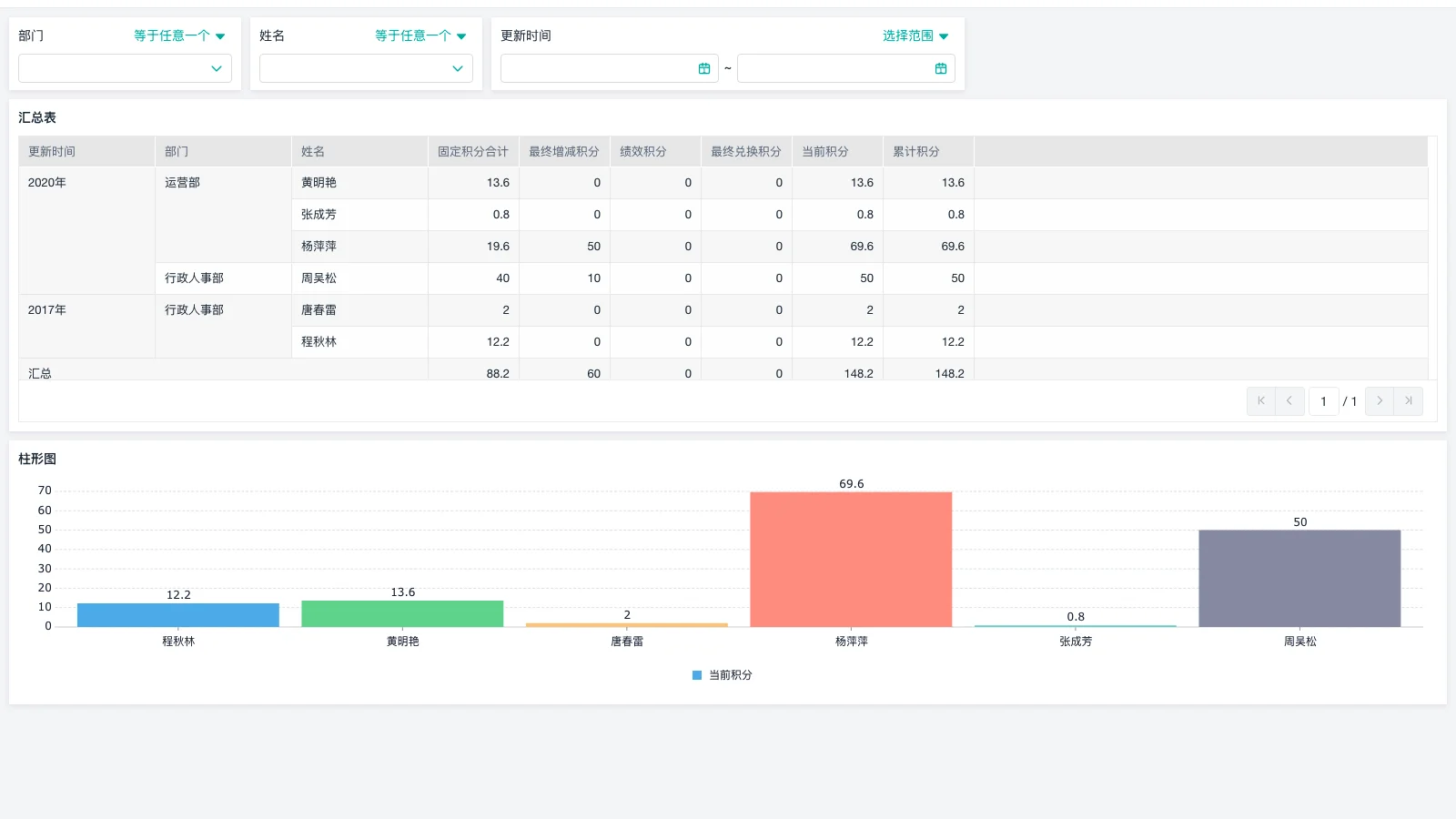 wms系统怎么下架