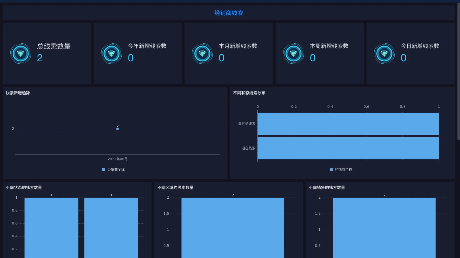 srm甄云怎么注册