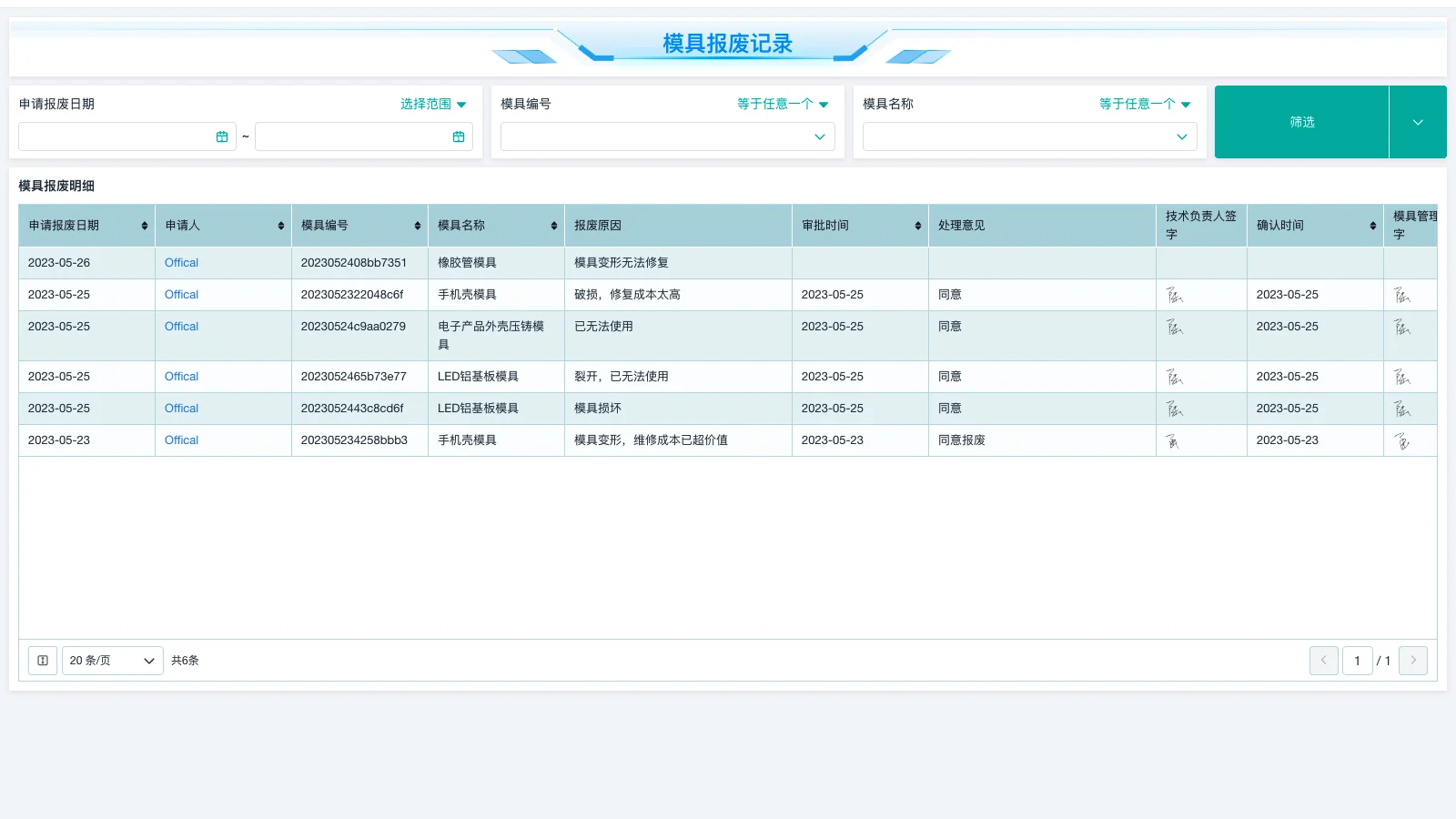 仓库管理员小诀窍是什么