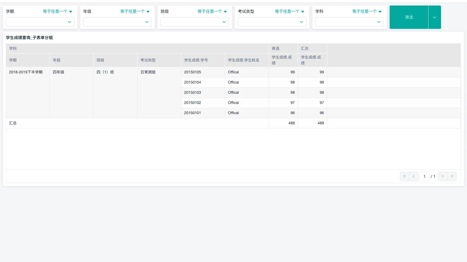 仓库经理的管理能力有哪些