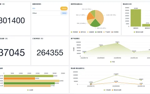 srm小货车怎么排空气