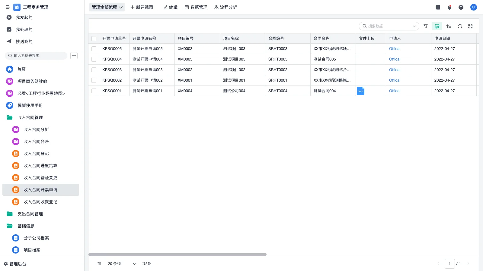srm试用怎么组织