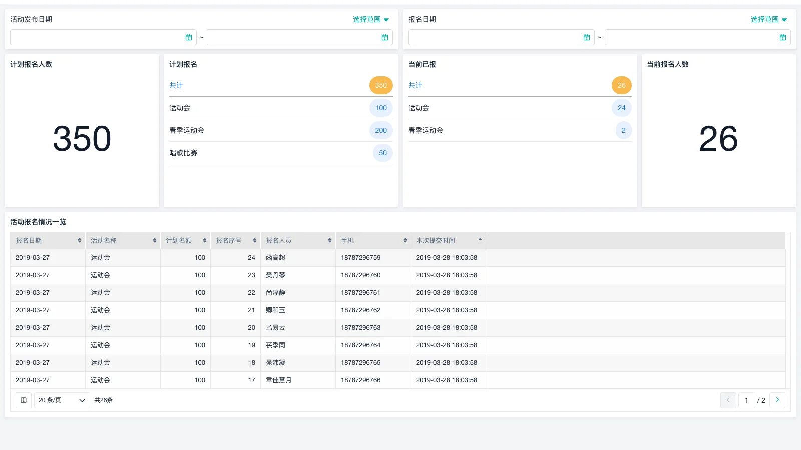 仓库管理员办卡要多久完成